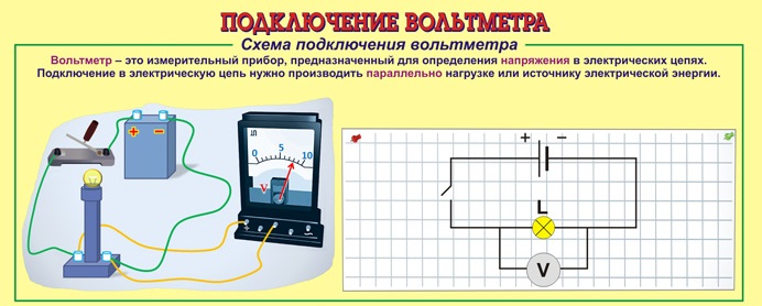 Схема включения вольтметра схема включения амперметра