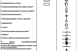 Обратный клапан для вентиляции обозначение на схеме