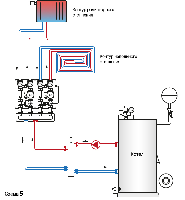Отопительный контур котла. Схема отопления подключения котла два контура. Схема подключения отопления с двумя котлами. Схема включения газового котла в систему отопления в частном доме. Схема подключения напольного котла к системе отопления.